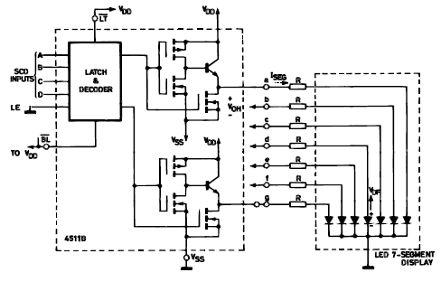 Bcd To 7 Segment Display