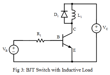 BJT Switch with Inductive Load