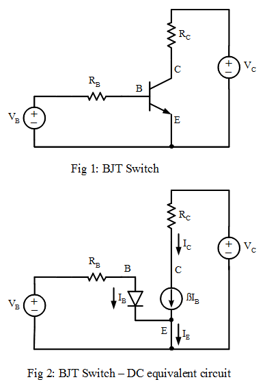 BJT Switch