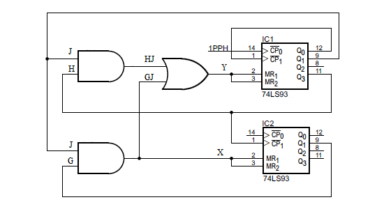 12h 24h Digital Clock Circuit Online Digital Electronics Course