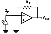 Op Amp Photodiode Current to Voltage Convertor