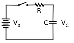 Resistor Capacitor in DC circuit