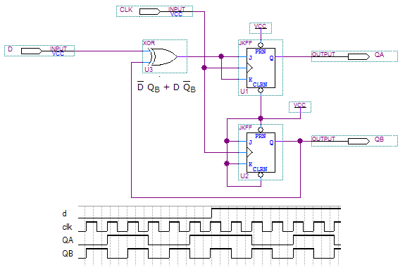 Asm Chart For 2 Bit Up Down Counter