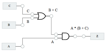 solve combination circuits